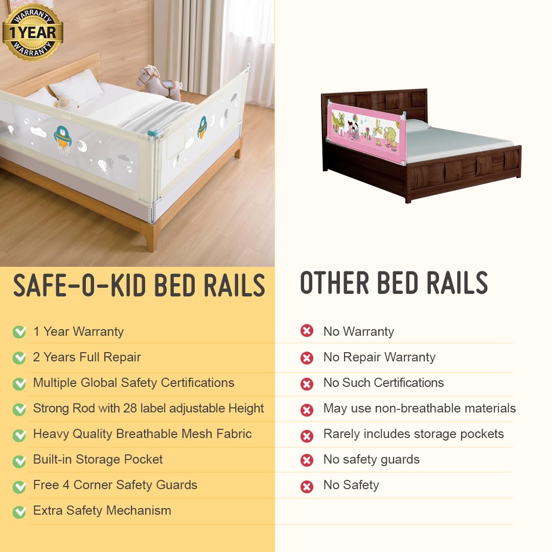 Safe-O-Kid Baby Bed Rail Guard 6ft/182cm with 1 Yr Warranty
