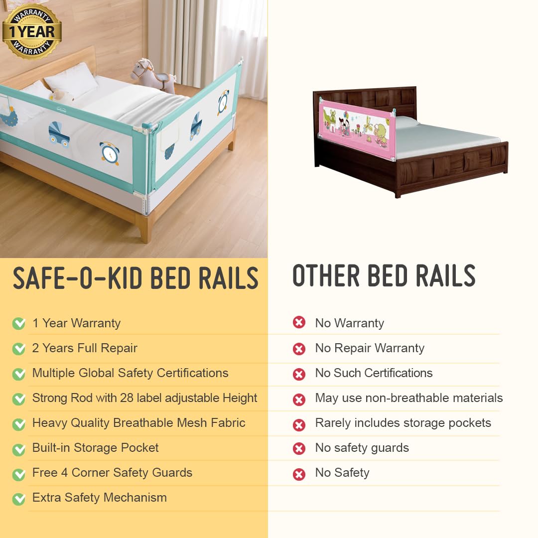 Safe-O-Kid Baby Bed Rail Guard 6ft/182cm with 1 Yr Warranty