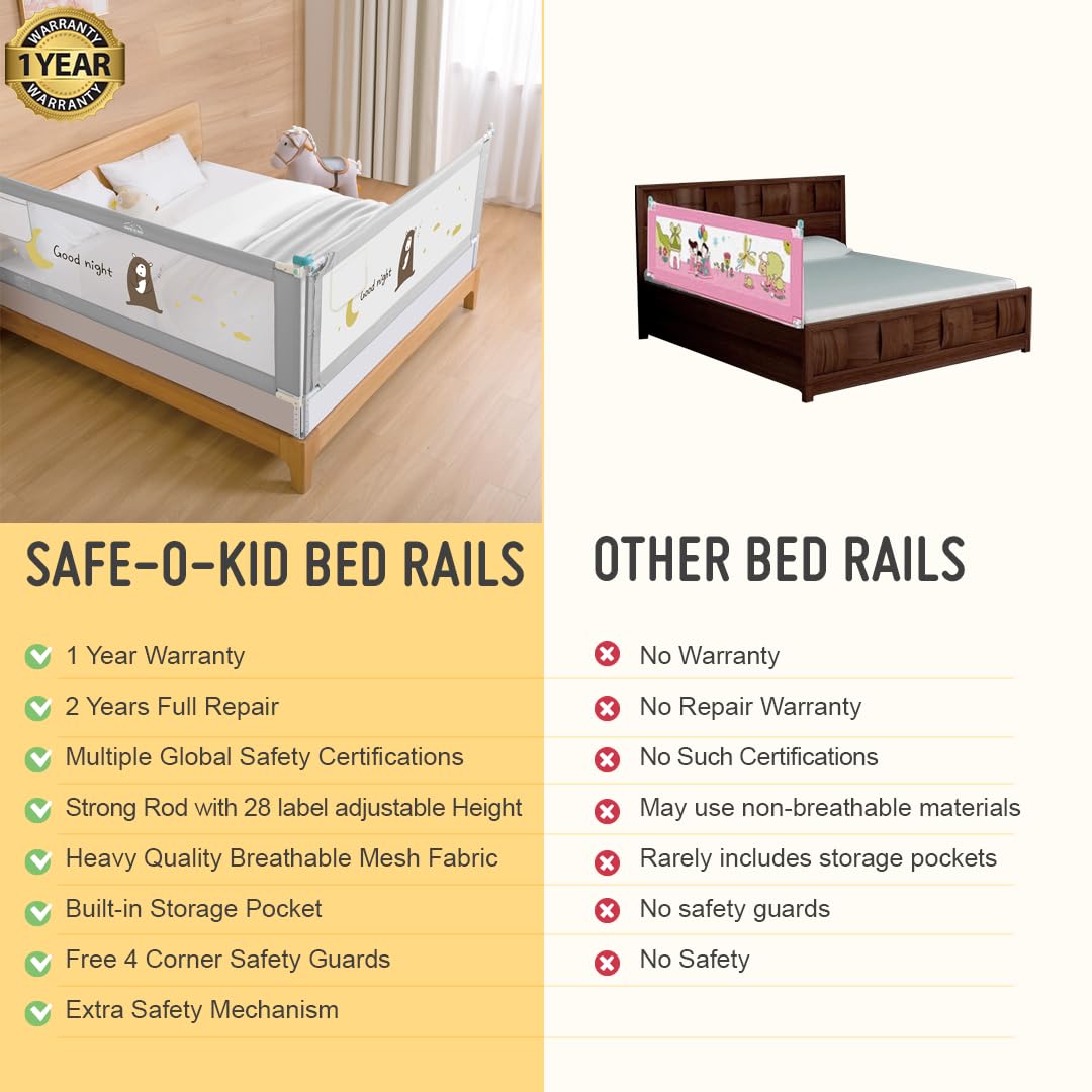 Safe-O-Kid Baby Bed Rail Guard 6ft/182cm with 1 Yr Warranty
