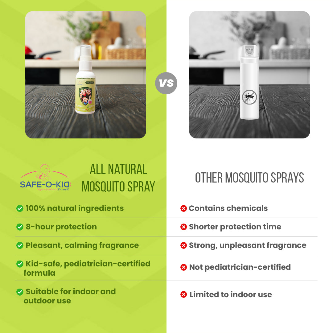 Herbal Mosquito Repellent Spray (50 Ml - 1000 Sprays)