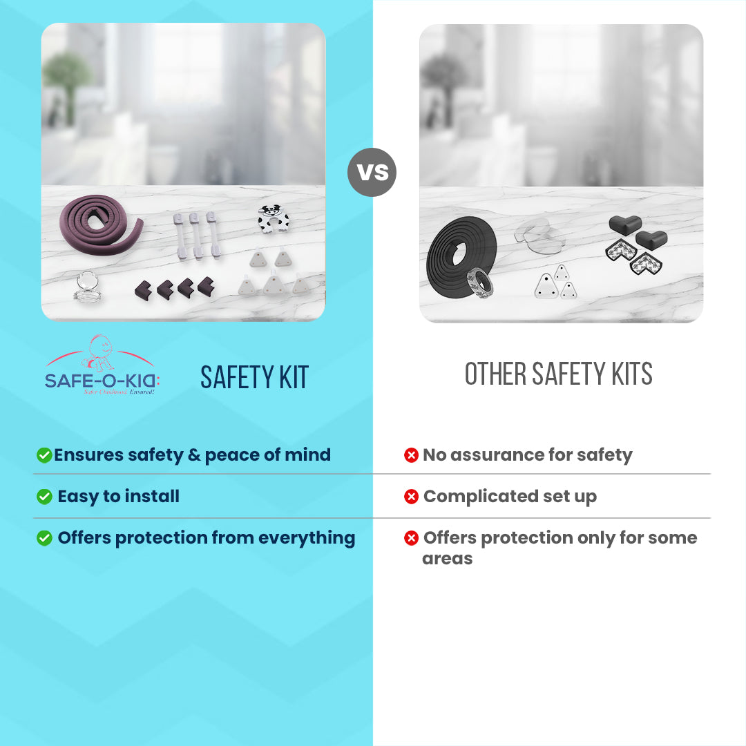 Safe-O-Kid All-in-One Safety Kit Essential