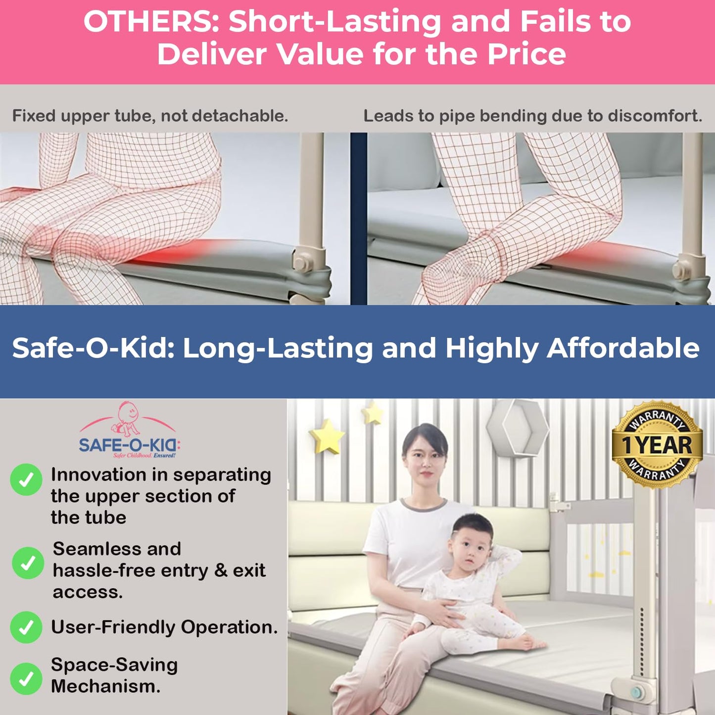 Safe-O-Kid Baby Bed Rail Guard 6ft/182cm with 1 Yr Warranty
