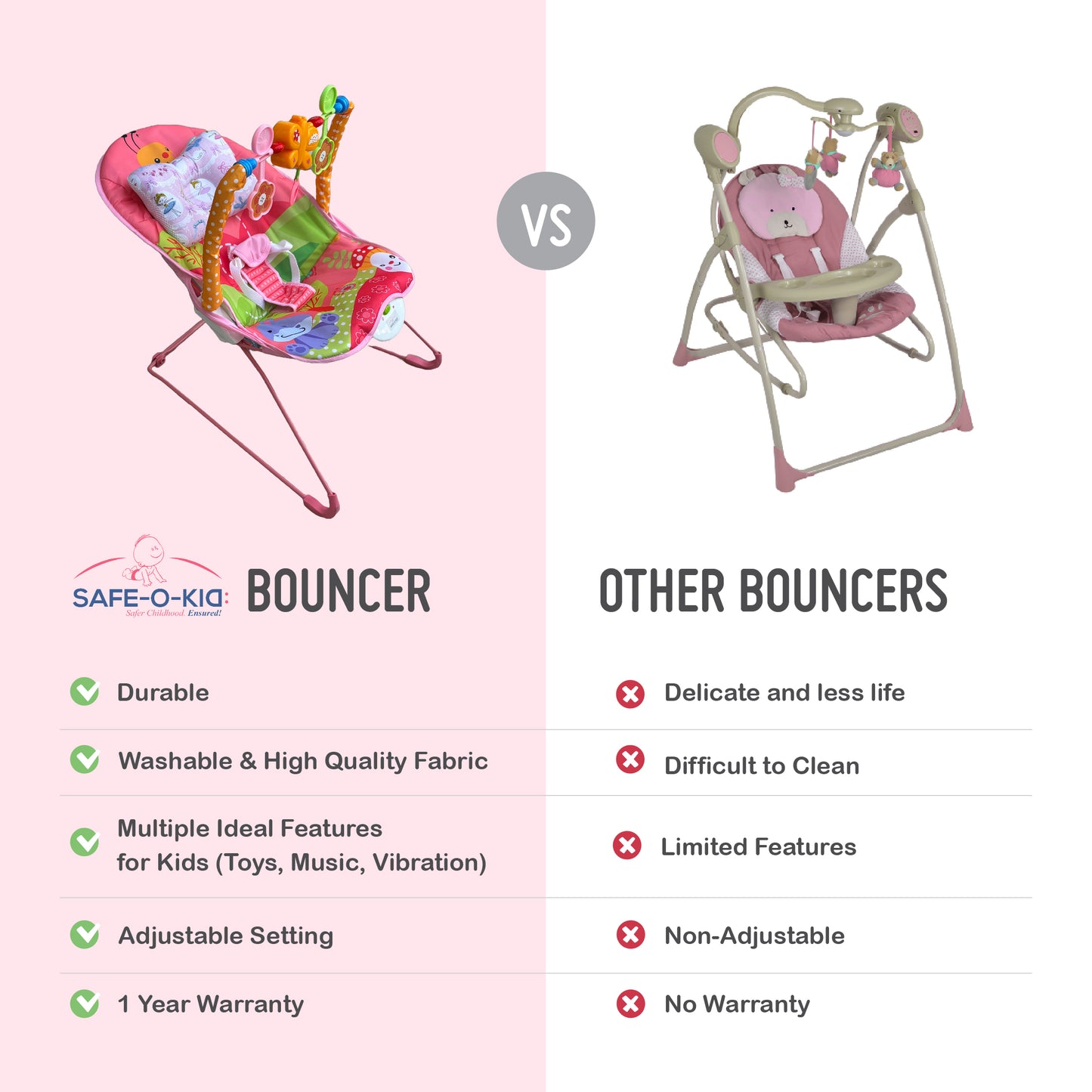 Harmony Baby Bouncer with Neck Pillow, Mosquito net with 1 Year Warranty Multi-Position Reclining Bouncer, Vibrations, Safety Harness and Toy Bar