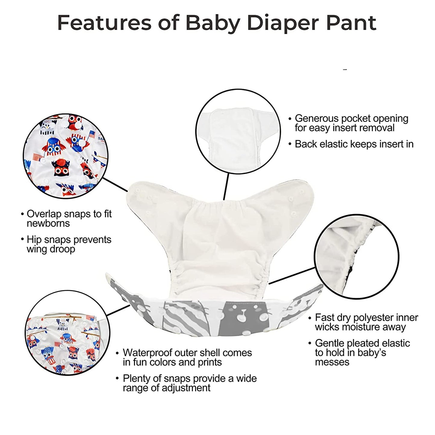 "Safe-O-Kid Reusable Baby Cloth Diaper, Washable Pocket Nappy with Adjustable Snap Buttons White & Blue "