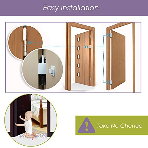 Safe-O-Kid - Effective Finger Guard for Hinged Doors Baby Safety