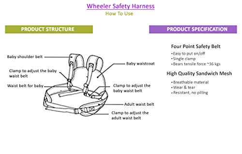 Safe-O-Kid - Fall Safety, Walking Essential - Scooty/2-Wheeler Fully Adjustable Safety Belt for Kids