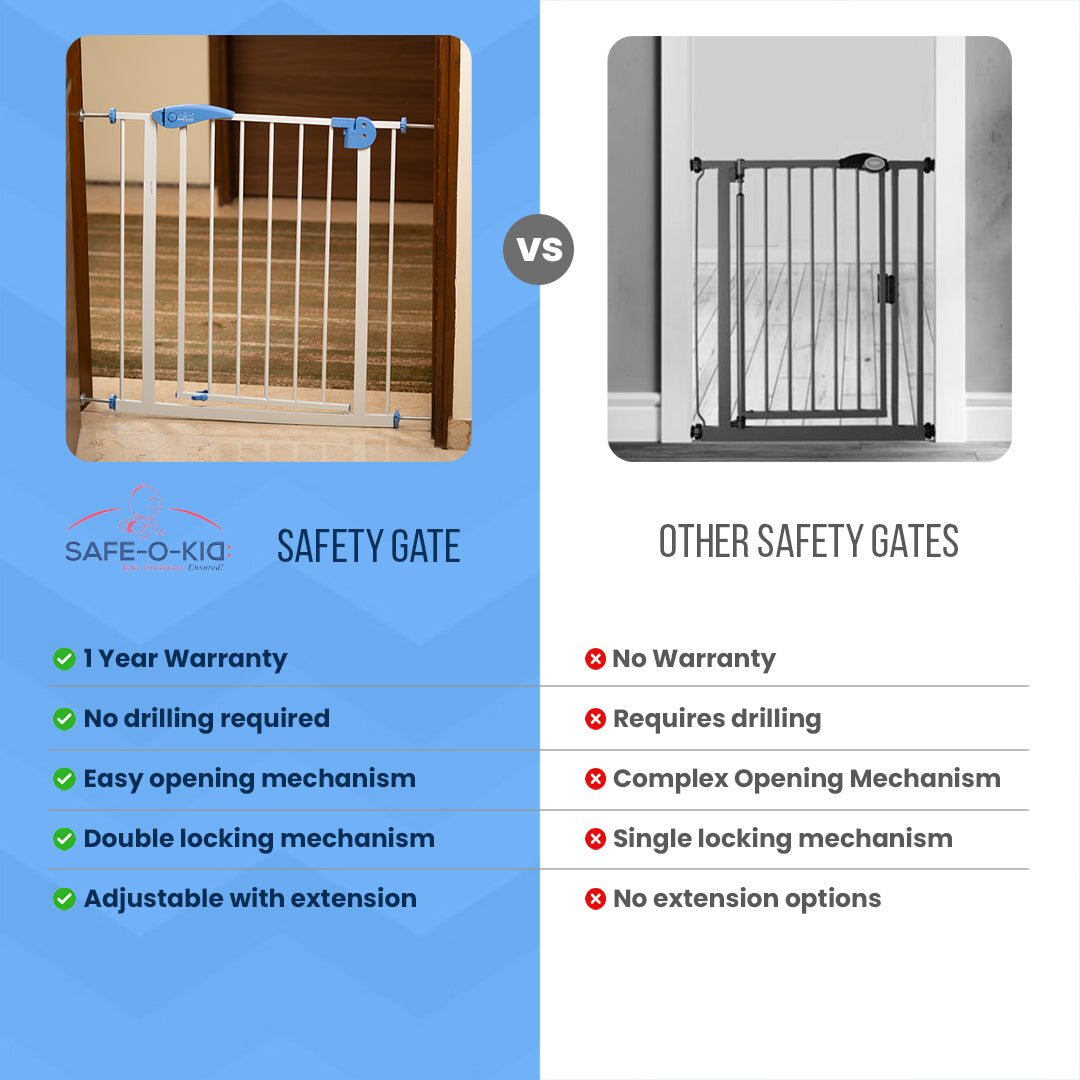 Safe-O-Kid Adjustable Baby & Dog Gate, NO Pressure Mounted, 1 Yr Warranty