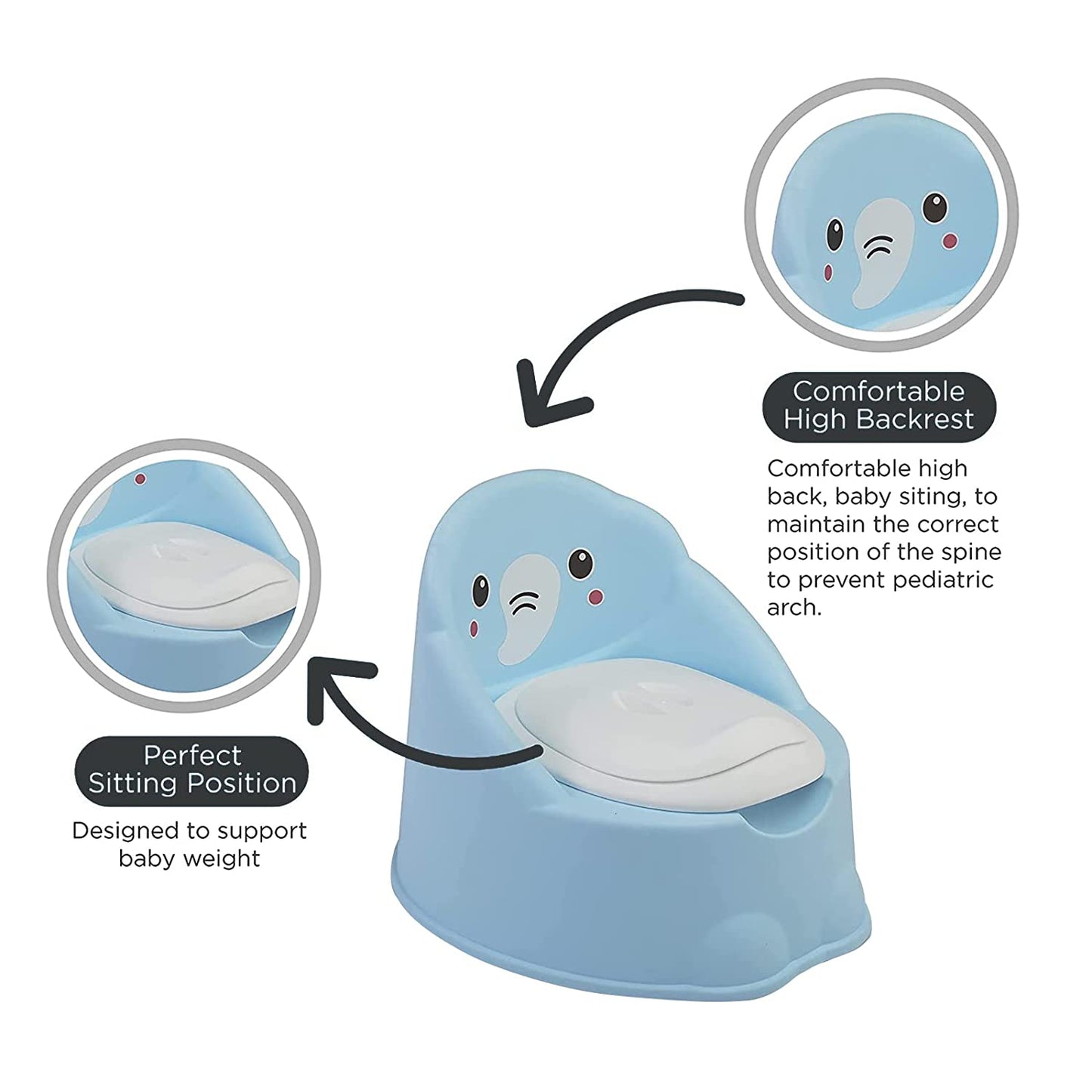 Safe-O-Kid Baby Potty Training Seat, Detachable Potty Bowl, Back Support for Toddler, Suitable for Boy / Girl, for 0 to 2 Years Babies