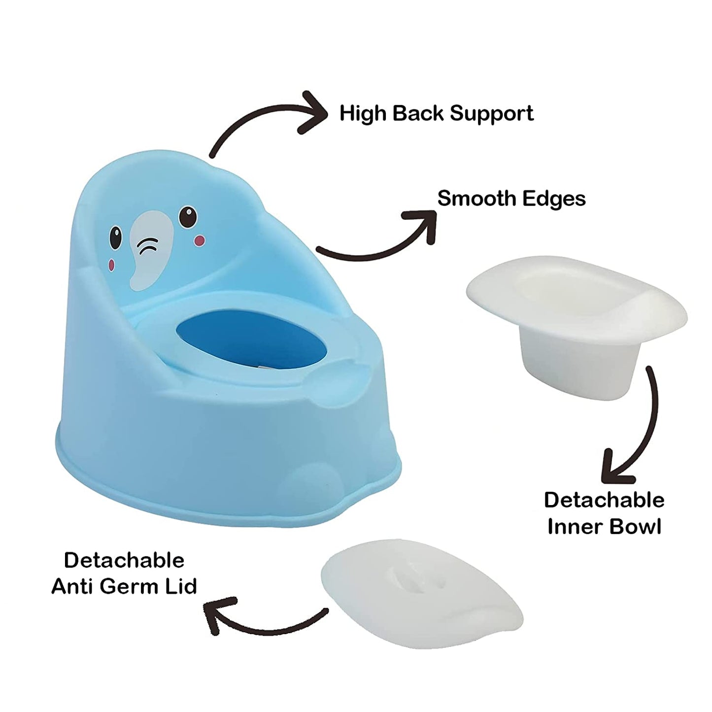 Safe-O-Kid Baby Potty Training Seat, Detachable Potty Bowl, Back Support for Toddler, Suitable for Boy / Girl, for 0 to 2 Years Babies