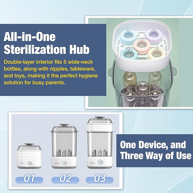 Safe-O-Kid 5 Bottle Sterilizer,BPA Free, Auto Shut, 1-Yr Warranty