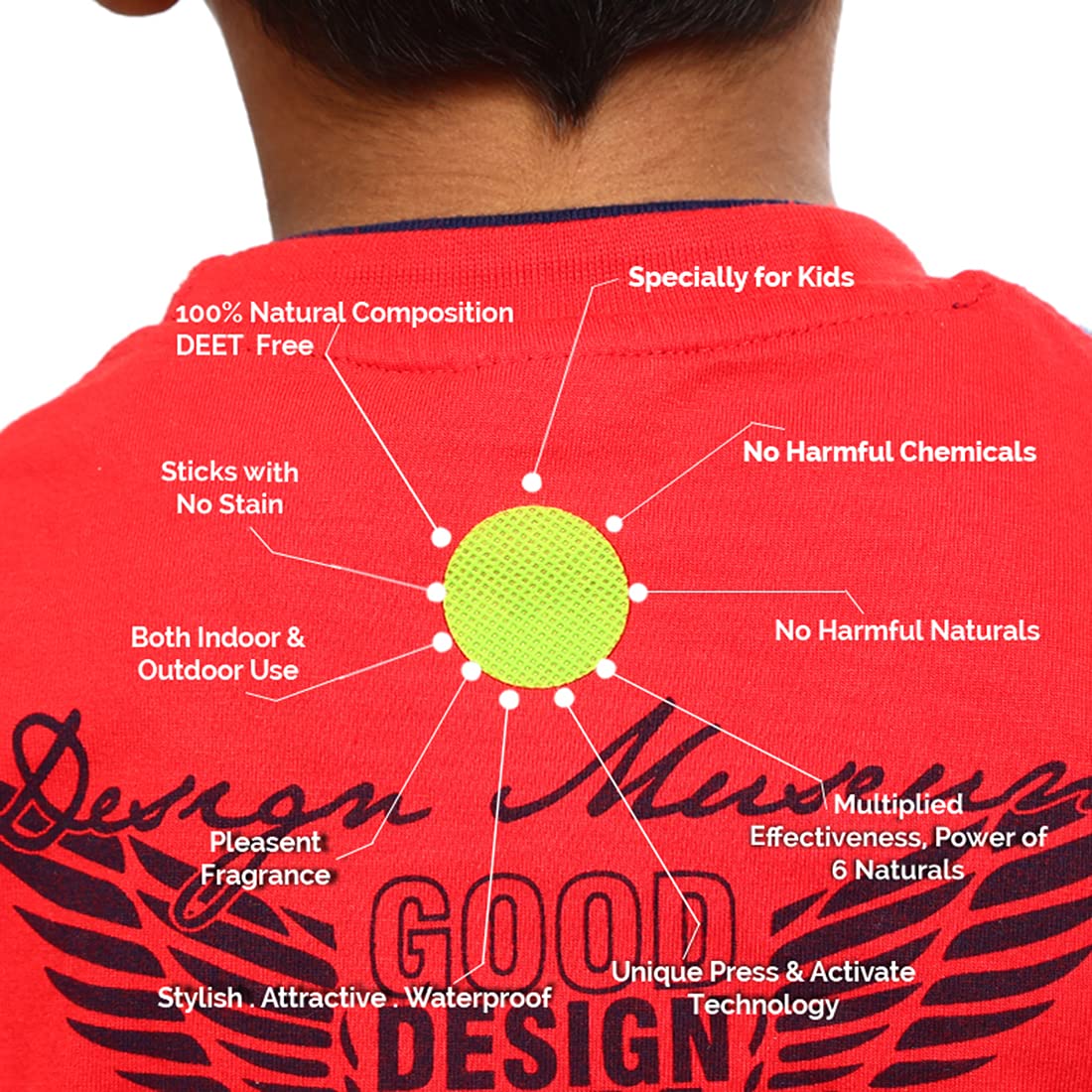 Safe-O-Kid- 100 % Ayurvedic Mosquito Repellent Plain Patches