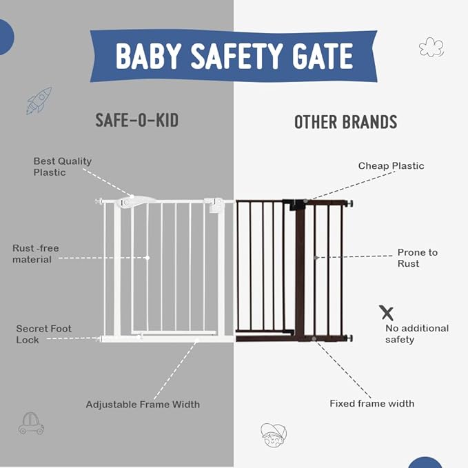 Safe-O-Kid Adjustable Baby & Dog Gate, NO Pressure Mounted, 1 Yr Warranty