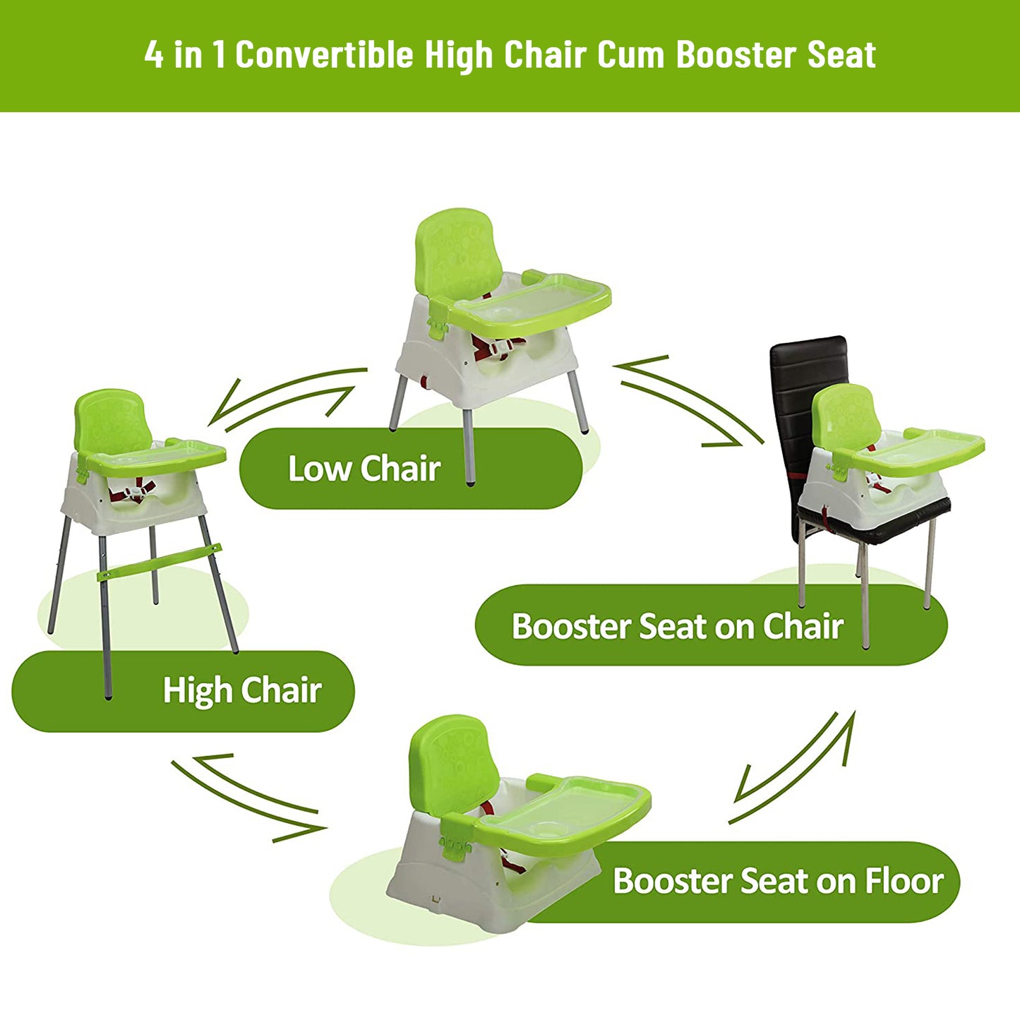 Safe-O-Kid 4 in 1 High Chair with Tray