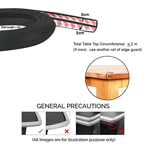 Safe-O-Kid- Head Injury Safety Unique High Density L-Shaped Small Edge Guards with Corners