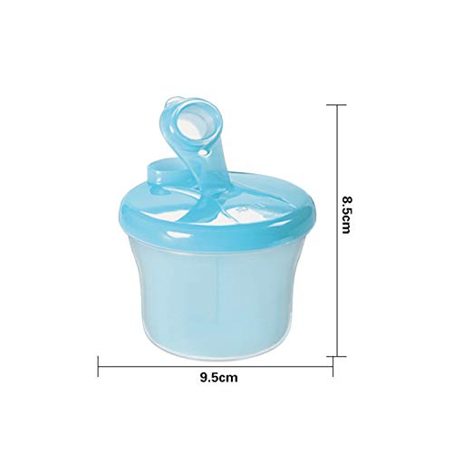 Safe-O-Kid - BPA FREE - Milk Powder Container