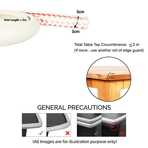 Safe-O-Kid - Head Injury Safety For Baby-  Unique High Density L Shaped Edge Guards