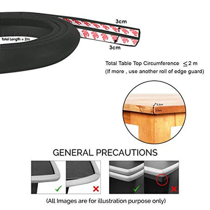 Safe-O-Kid - Head Injury Safety For Baby-  Unique High Density L Shaped Edge Guards