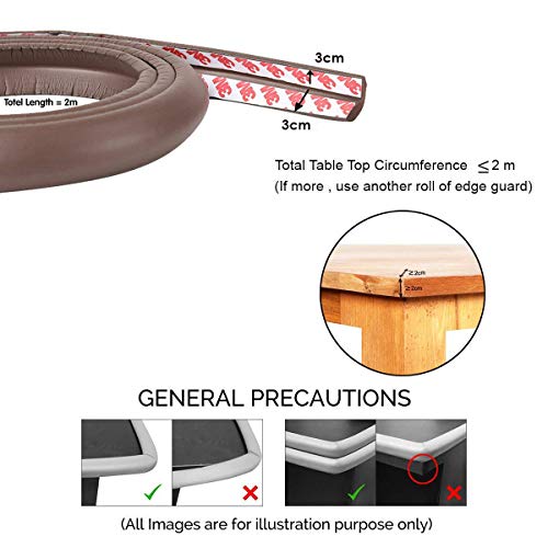 Safe-O-Kid - Head Injury Safety For Baby-  Unique High Density L Shaped Edge Guards